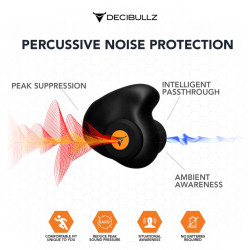 Bouchons d'Oreille Thermo-Moulés avec Filtres pour Tirs Decibullz - Bouchons anti-bruit Quaerius